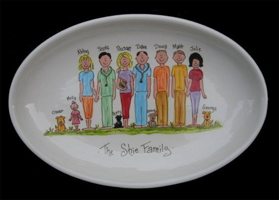 a plate with family pictures painted on it