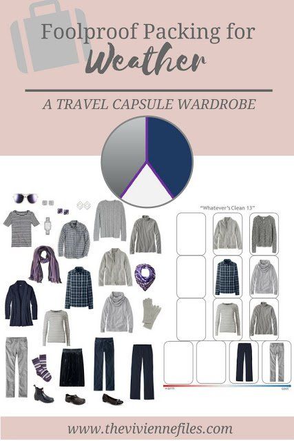 a travel capsule wardrobe with clothing and accessories on it, including sweaters, shirts, pants