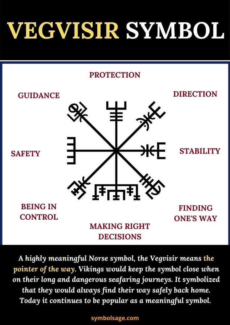 the vegvisir symbol is shown in black and white, with red lettering