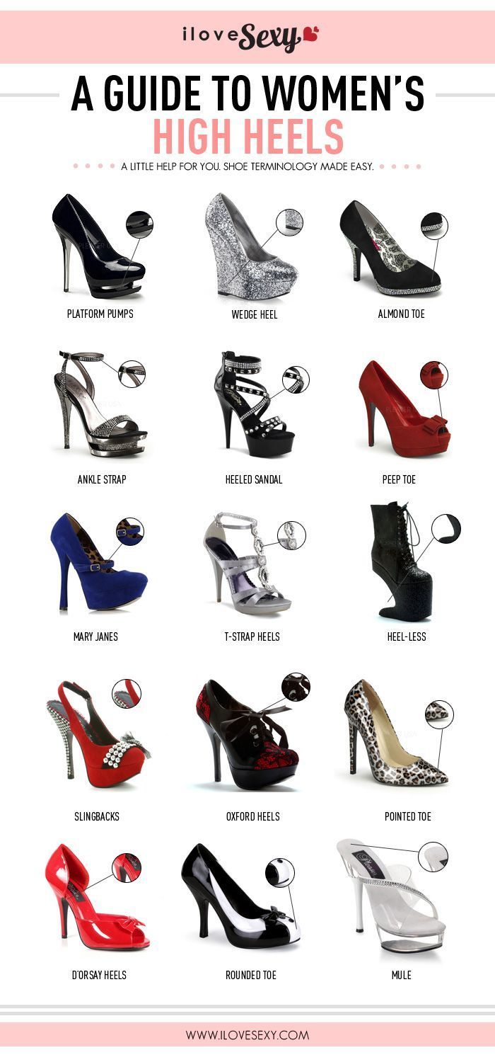 A Guide to Women's High Heels fashion shoes high heels stilettos pumps guide… Dorsay Heels, Gucci Purses, Fashion Dictionary, Ankle Strap Sandals Heels, T Strap Heels, Fashion Vocabulary, Womens Shoes High Heels, Burberry Handbags, Prada Handbags