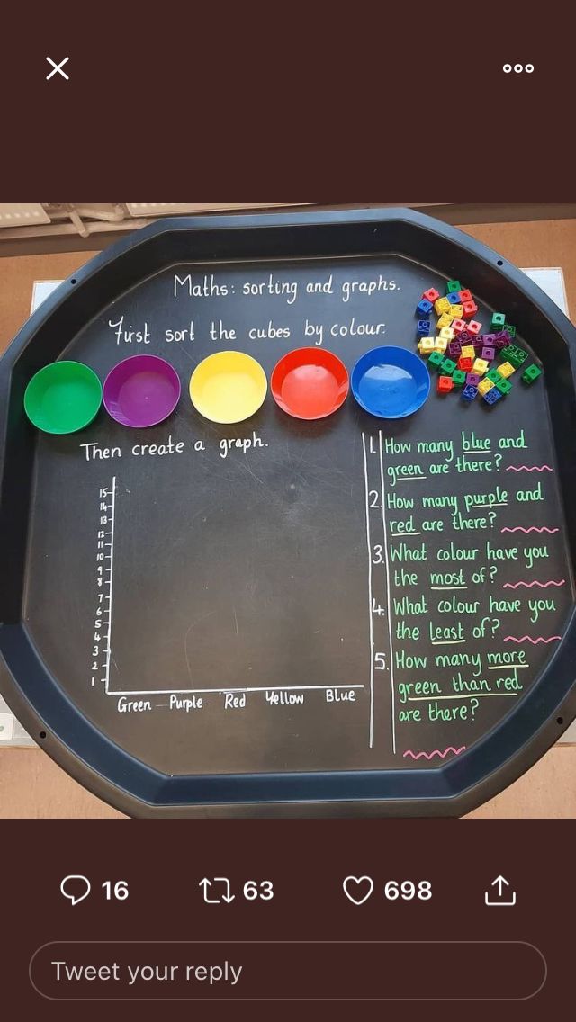 a blackboard with some writing on it and lots of colored buttons in the middle