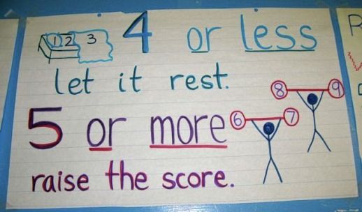 a sign that says, let it rest 5 or more raise the score and 4 for less