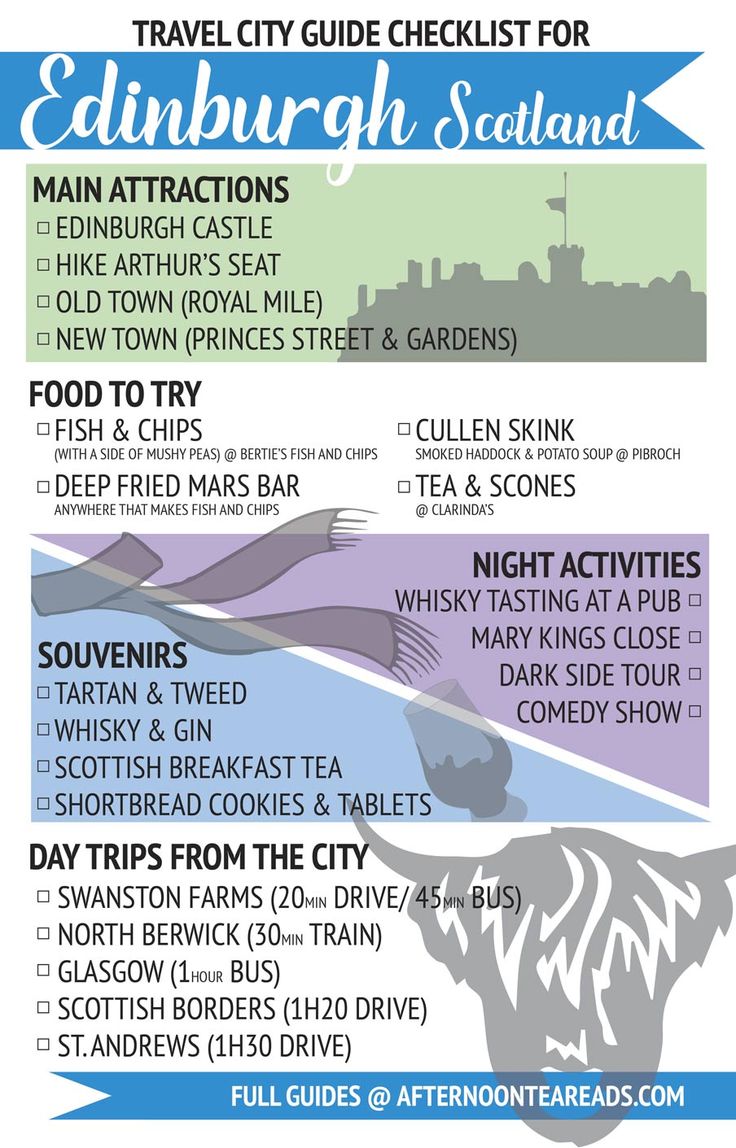 an info sheet with some things to do in edinburgh, scotland on the top and bottom