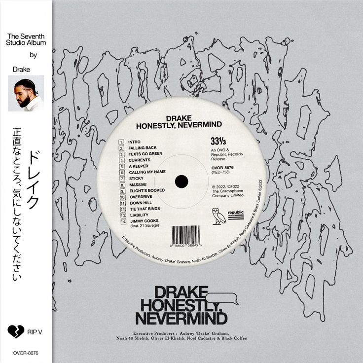 the cover art for drake honesty never mind