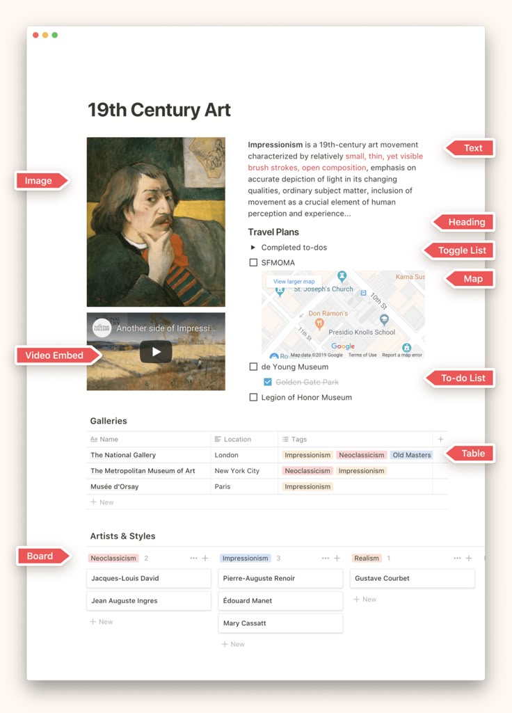 an image of a website page with the words 19th century art on it and two pictures of people