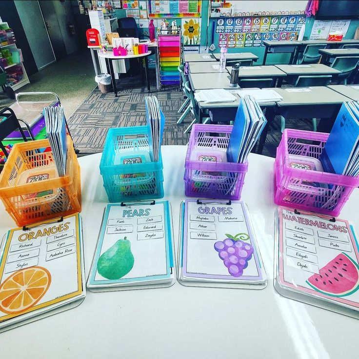 four shopping baskets are lined up on a table