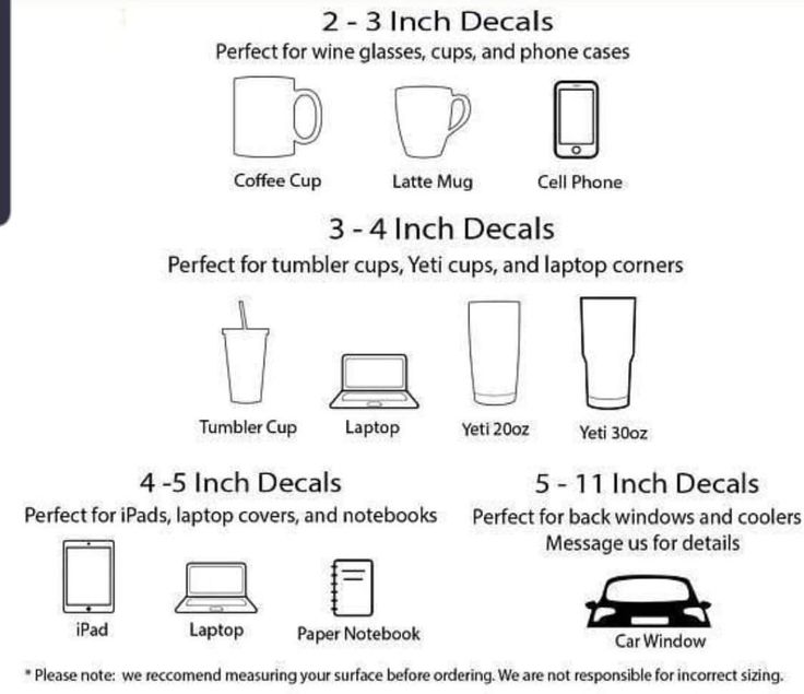 the instructions for how to make coffee cups and mugs in one drawing or sketch