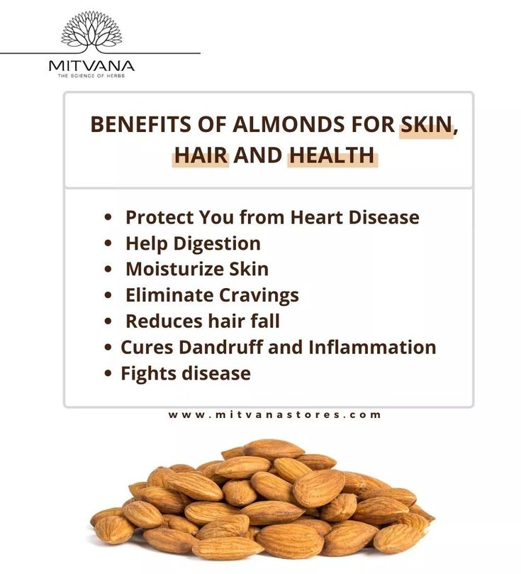 Almonds are one of the world’s most nutritious and versatile nuts, renowned for their many #healthbenefits and culinary uses.  Here are some #Health, #skin and #Hair benefits of Almonds. Nut Benefits, Benefits Of Almonds, Health Benefits Of Almonds, Almond Benefits, Reduce Hair Fall, Help Digestion, Nuts And Seeds, Healthy Benefits, Health Facts