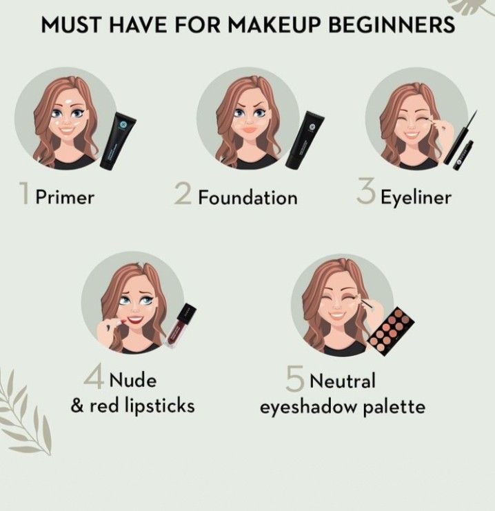 Simple makeup steps Apple Body Shape Outfits, Makeup Steps, Make Up Tutorials, Apple Body Shapes, Simple Makeup Looks, Makeup Step By Step, Makeup Goals, Body Shape, Simple Makeup