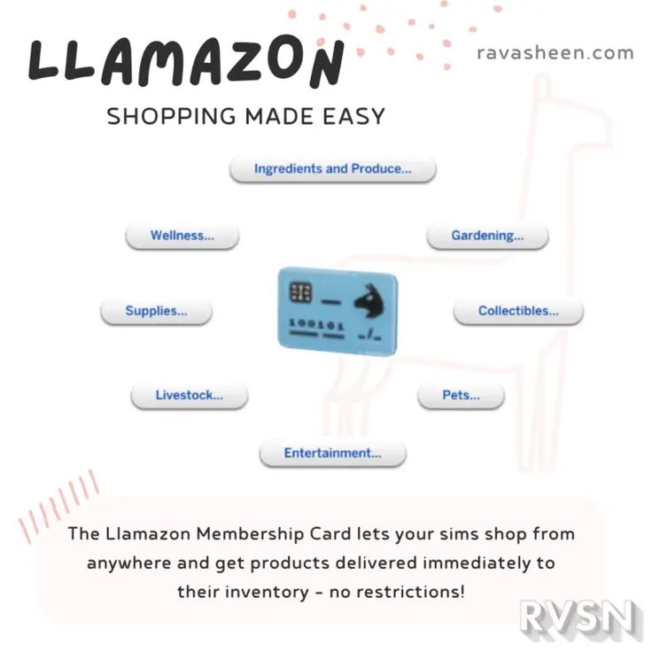 the amazon card lets your sims shop from anywhere and products delivered immediately to their inventory - no restrictions