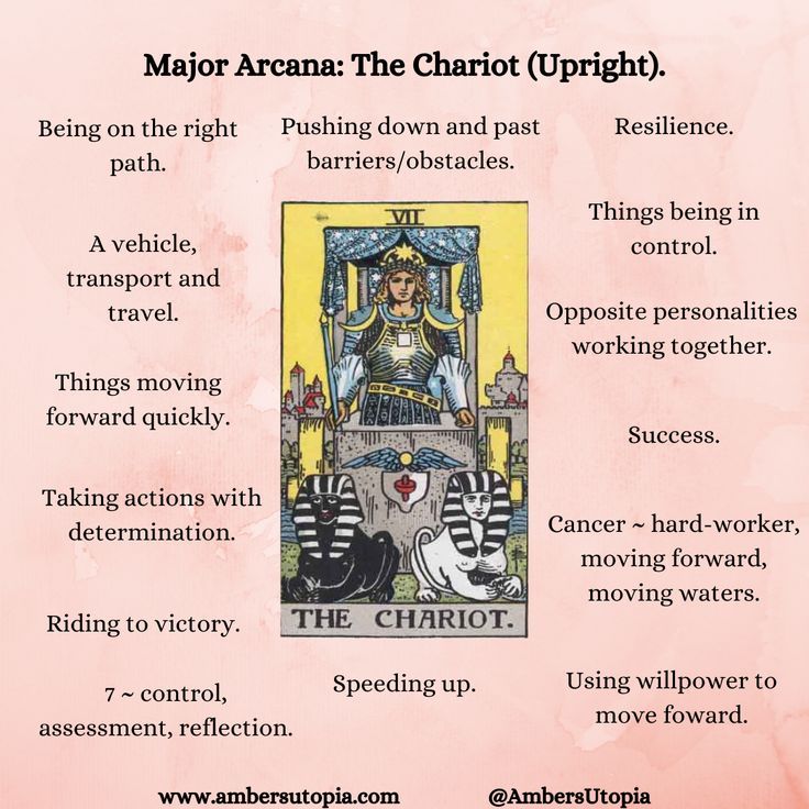 The Chariot, in upright position from the Major Arcana suit in the tarot deck and its meanings, including the astrology and numerology meanings. 

#TheChariot #MajorAcarna #TarotCardMeanings #Tarot The Chariot Tarot Card Meaning, Tarot Card Chariot, The Chariot Tarot Meaning, Major Arcana Meanings, Numerology Meanings, Taro Cards, Chariot Tarot, The Chariot Tarot, The World Tarot