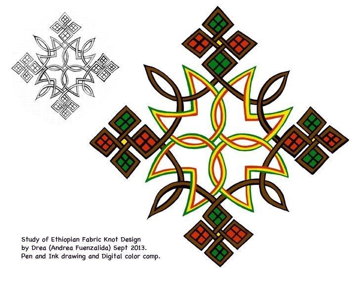 an image of a colorful design on a white background with the words study of ethnic motif design