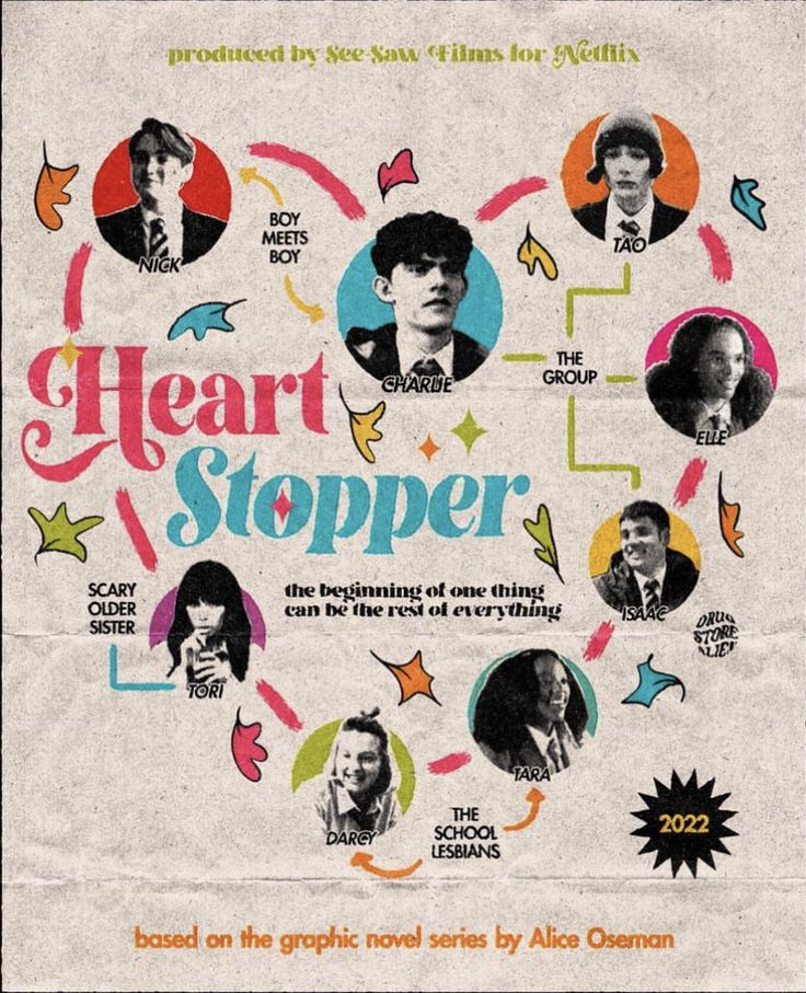 the poster for heart stopper is shown with many different faces and words on it