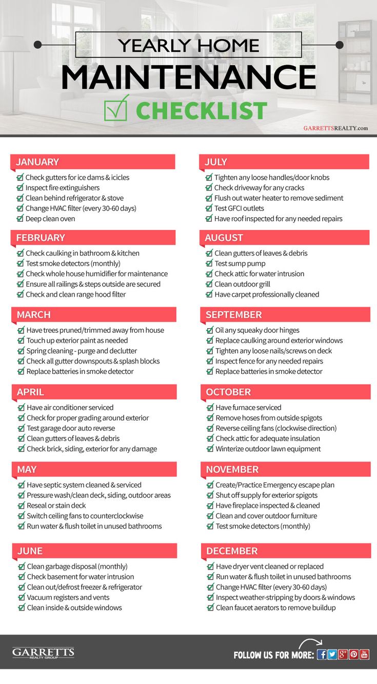 the printable maintenance checklist for your home