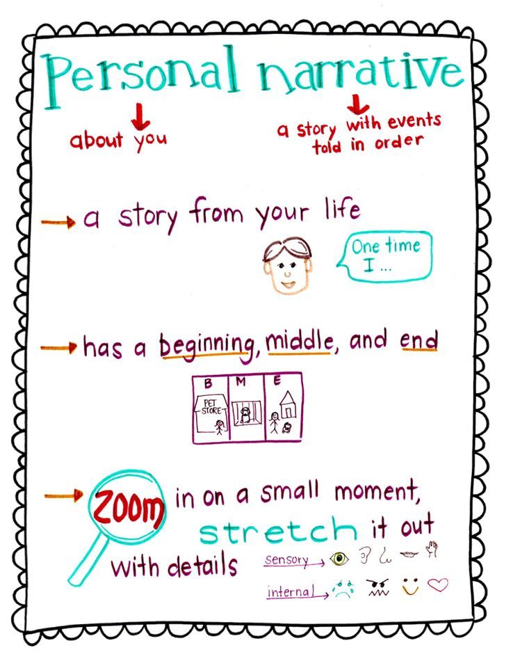 a handwritten poster with the words personal narrative