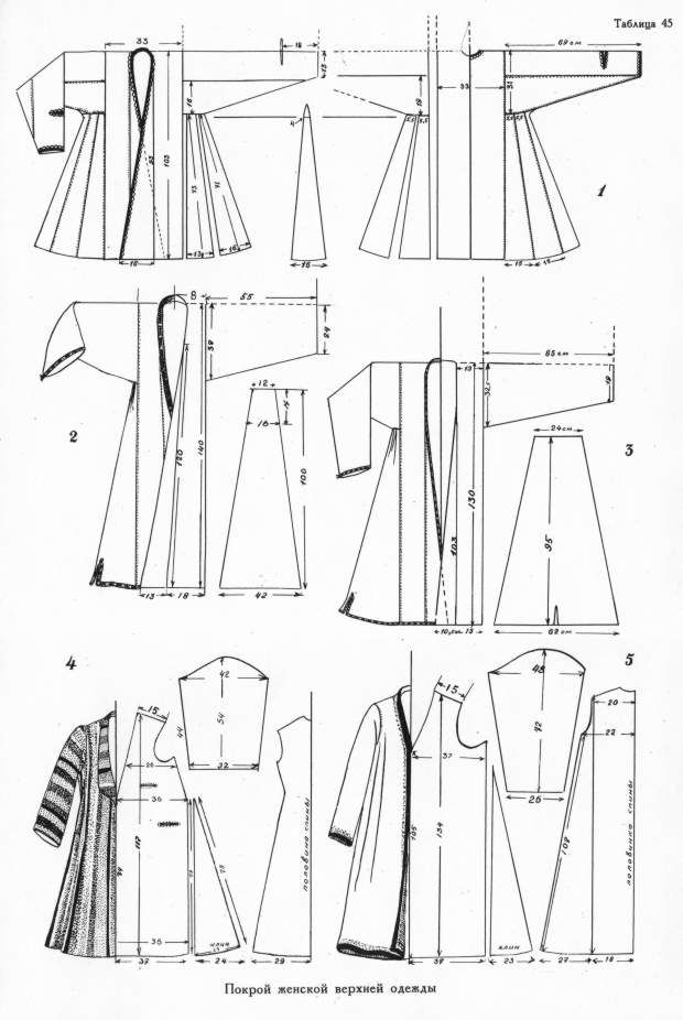 Medieval Dress Pattern, Turkish Clothing, Zero Waste Fashion, Cyberpunk Clothes, Sewing School, Fashion Design Patterns, Garment Pattern, Century Clothing, Medieval Clothing