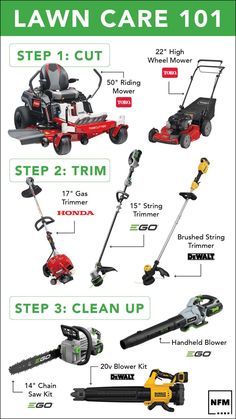 the lawn care 101 manual is shown in green and white, with instructions on how to use