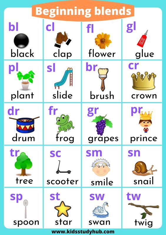 the beginning blends worksheet with pictures and words to help students learn how to use