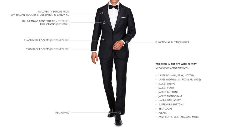 Did you know you could have your very own custom-tailored, perfect-fitting sleek black tuxedo in 100% Super 110s Italian wool without having to rob a bank or sell your kidney? Well, now you do. 

	Put an end to all your excuses for renting one with a click on “Customize Now”.

	Pick your preferences for lapels, vents and lining, polish your Oxfords, iron your shirt, whiten your teeth and get ready to shine. Lapels & buttons covered with satin and jetted pockets for the jacket, and 10mm satin str Sleek Fitted Tuxedo With Suit Collar, Fitted Tuxedo With Pressed Crease For Black-tie Events, Fitted Tuxedo Suit For Black-tie Events, Sleek Fitted Tuxedo For Black-tie Events, Bespoke Fitted Tuxedo For Black-tie Events, Fitted Suits For Black-tie Events, Sleek Fitted Semi-formal Suits, Fitted Suit For Black-tie Events With Notch Lapel, Fitted Suit With Notch Lapel For Black-tie Events