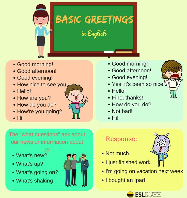 a poster with different types of greetings on it