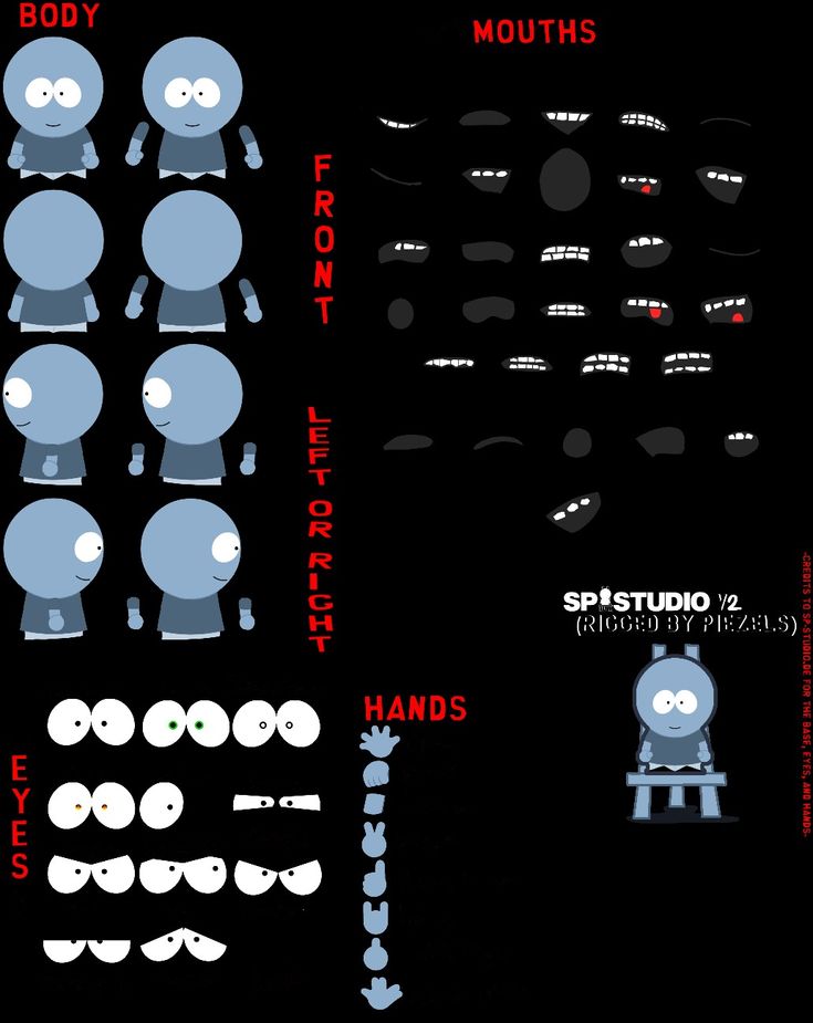 an info sheet showing the various types of eyes and mouth shapes for each character in adventure time