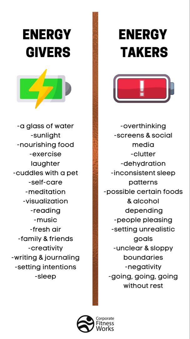 two different types of energy givers