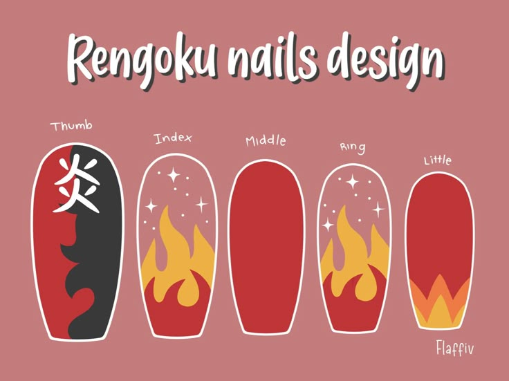 Demon Slayer Nail Designs Simple, Demon Slayer Nails Inosuke, Demon Slayer Nails Rengoku, Rengoku Inspired Nails, Inspired Nails Anime, Demon Slayer Nails Short, Nail Designs Demon Slayer, Rengoku Nail Art, Atla Inspired Nails