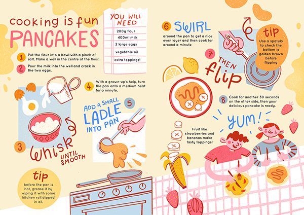 an image of cooking with pancakes and other things in the kitchen info sheet