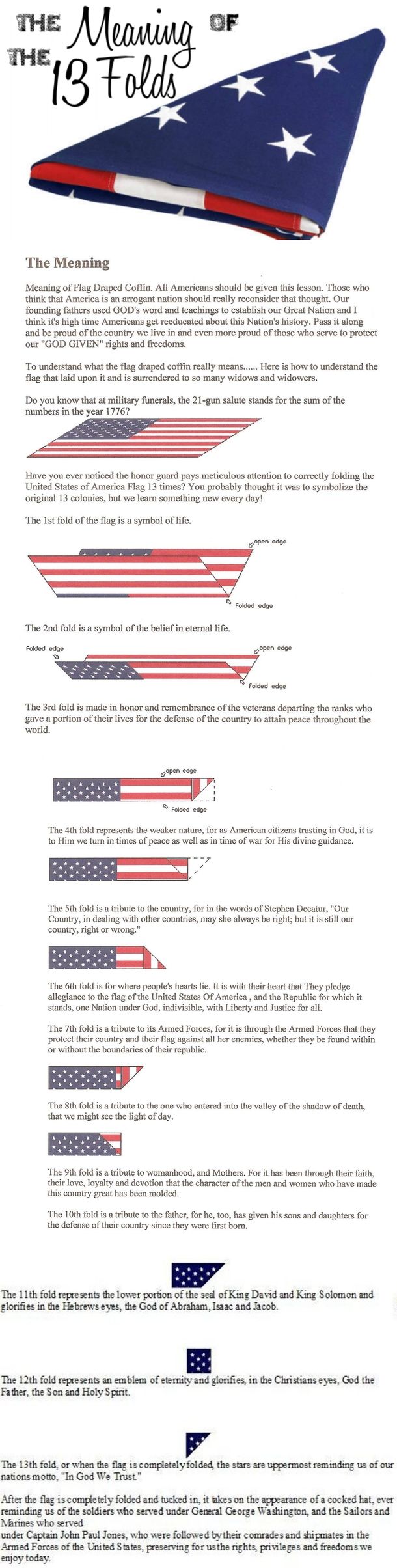 an american flag is shown in this graphic style, with information about how to use it