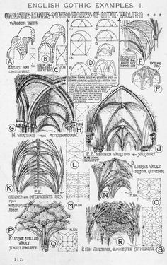 an old book with some drawings and instructions on the inside of it, including arches