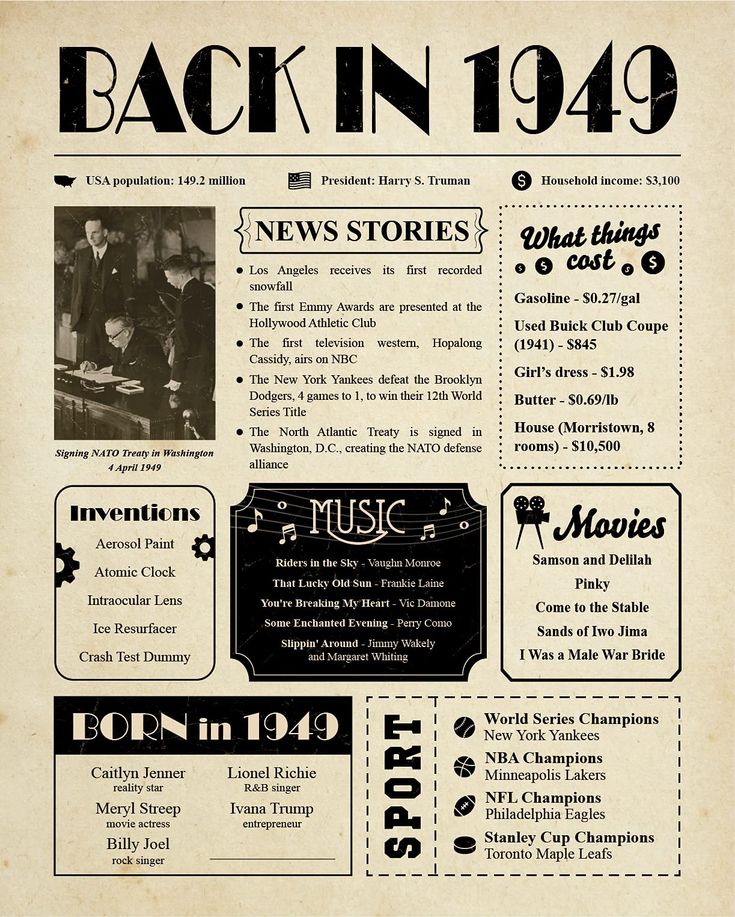 back in 1940 newspaper advertisement for the new york public library, featuring news stories and music