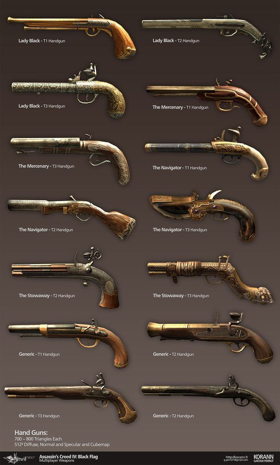 Assassin's Creed IV Black Flag: Multiplayer Weapons, Gaëtan Perrot on ArtStation at http://www.artstation.com/artwork/assassin-s-creed-iv-black-flag-multiplayer-weapons: Navi A Vela, Pirates Life, Pirate Art, Apocalypse Survival, Wheel Lock, Pirate Life, Black Flag, Pirate Ship, Assassins Creed