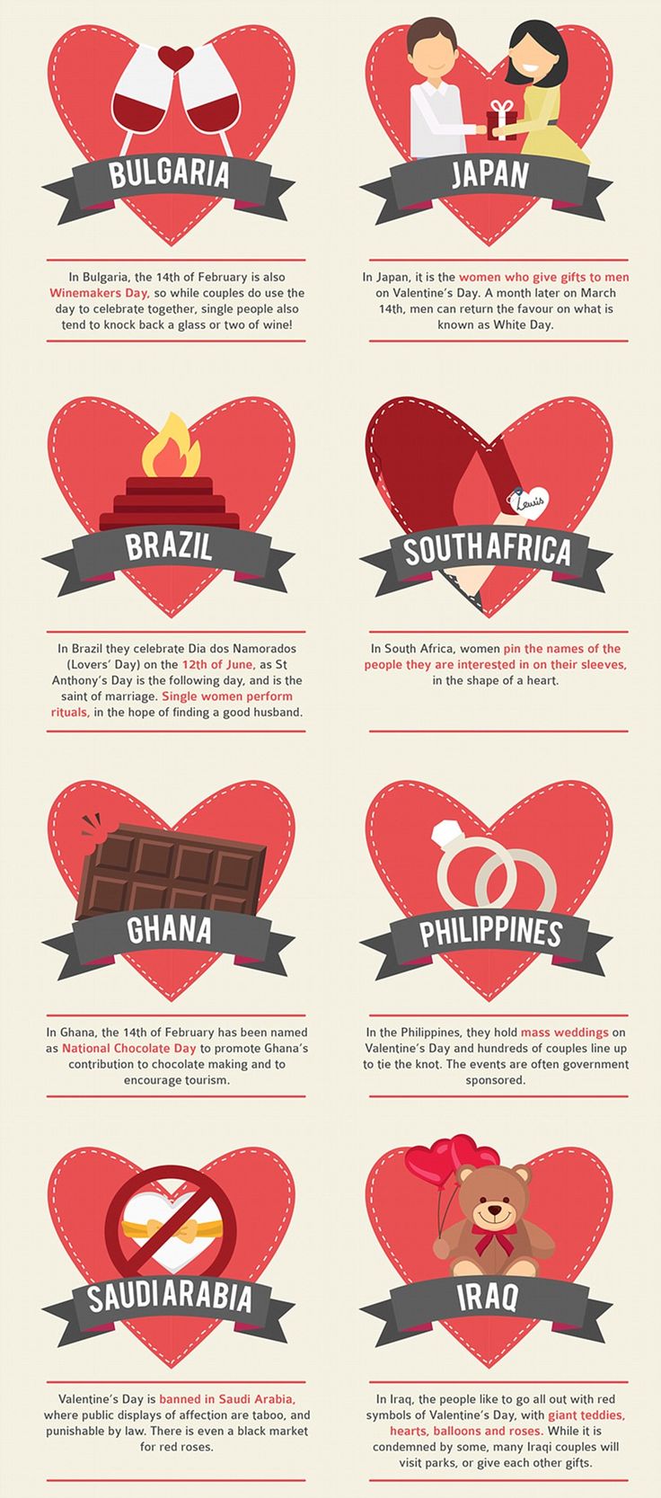 the different types of chocolates are shown in this graphic style, including heart shaped pieces and