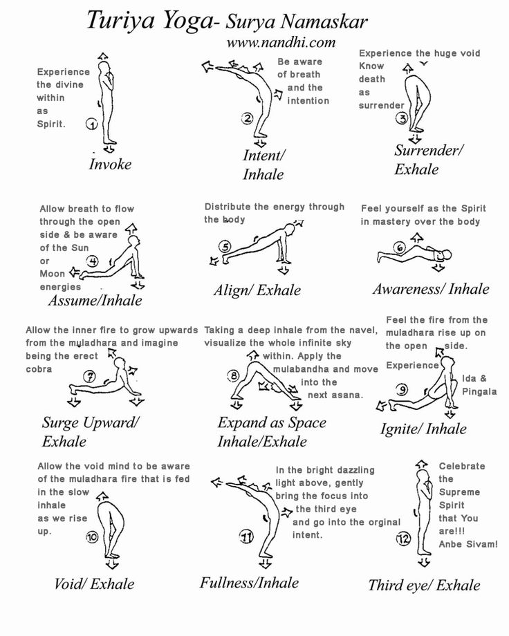 an image of yoga poses for beginners to learn in english and chinese language, including the