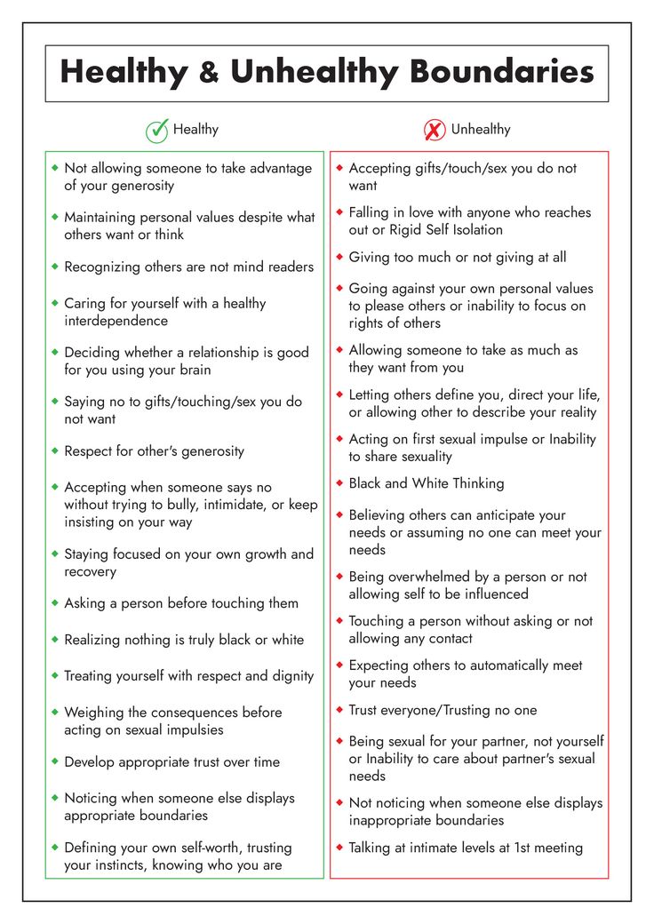 a printable health and unhealthy boundaries for kids to help them understand what they are doing