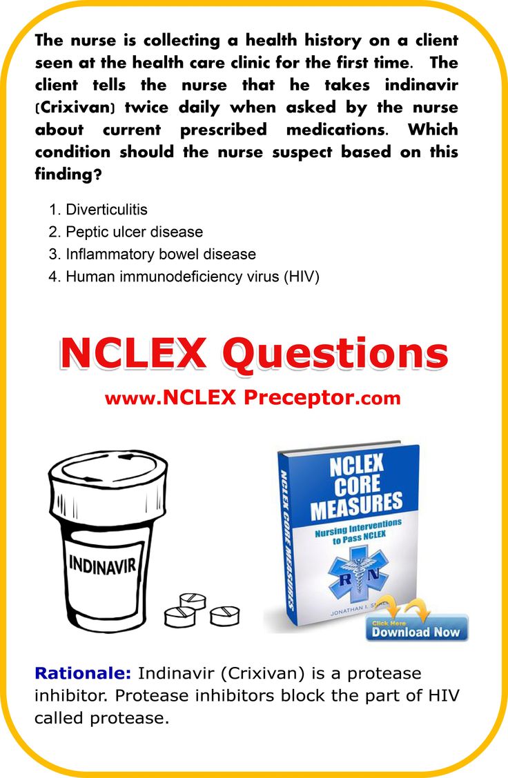 the nclex question card with instructions on how to use it for medical purposes