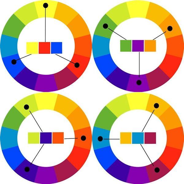 four circles with different colors in them