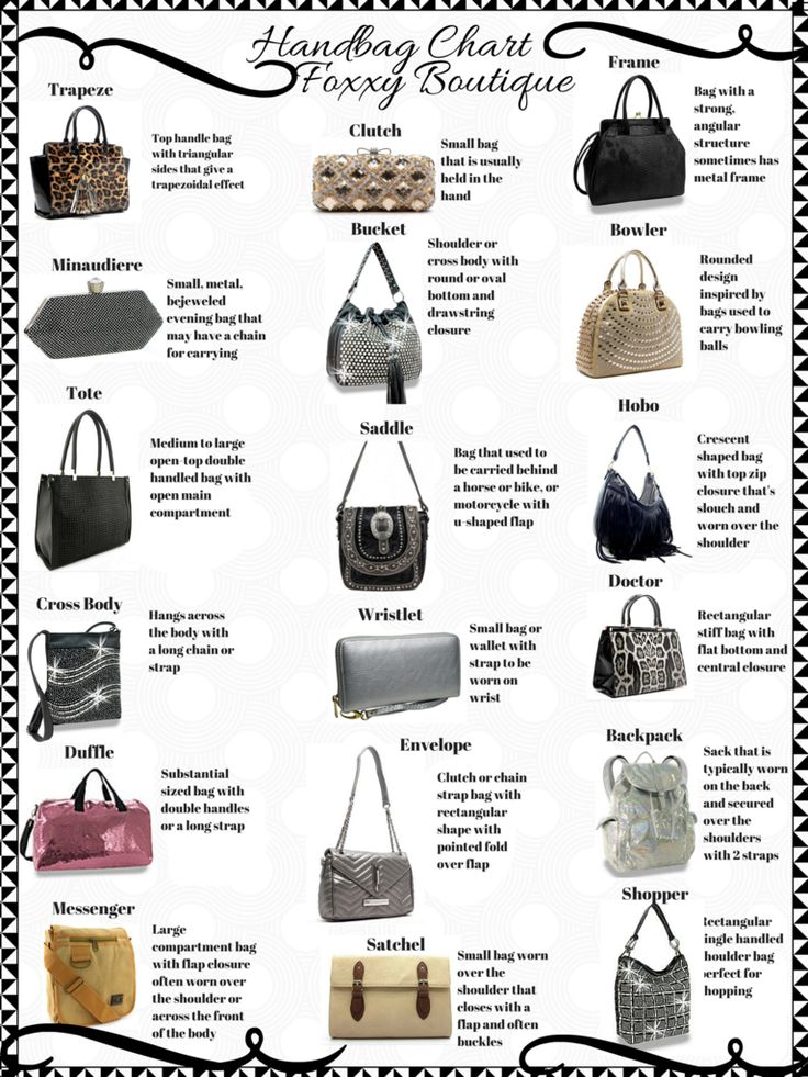 Foxxy Boutique | Women's Accessories, Metro Detroit | Handbags Types Of Purses Chart, Purse Types, Fashion Knowledge, Style Names, Fashion Terminology, Bag Types, Wardrobe Building, Types Of Handbags, Types Of Purses