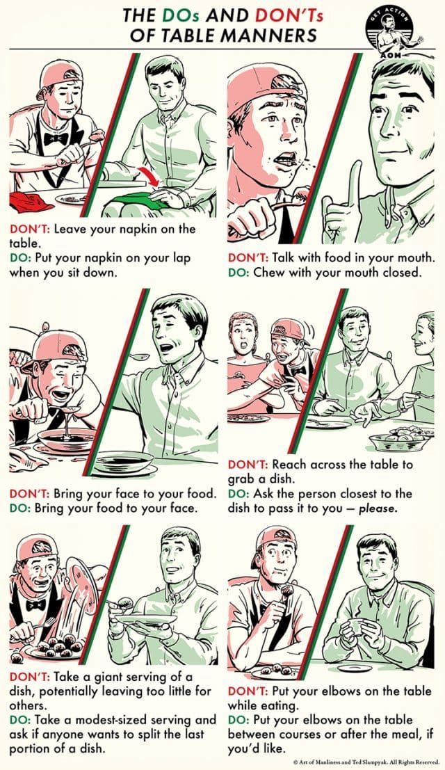 an old poster with instructions on how to use the table markers for writing and drawing