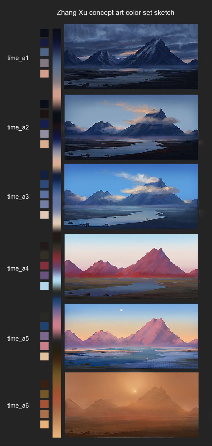 an image of different mountains and clouds in the same color scheme, each with their own caption