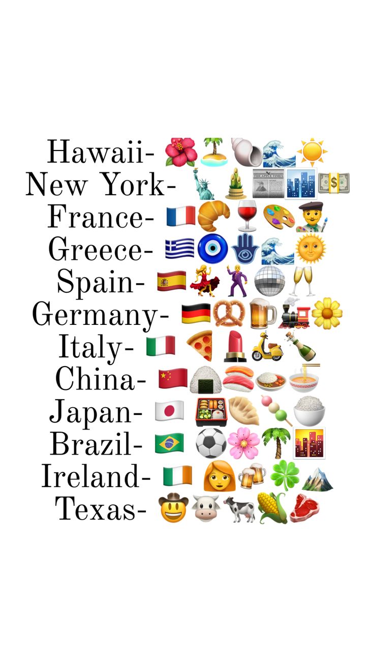 a poster with many different types of symbols on it's back side and the words hawaii, new york, france, spain, germany, germany, italy, italy, china, japan