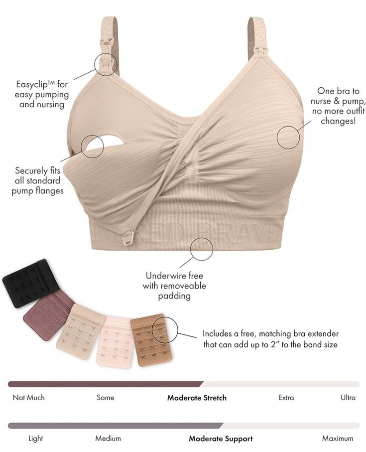 This is the only brand of nursing and pumping bra a mom needs. I tried so many brands from amazon and nothing compares to how amazing and versatile these bras are. They are also so comfortable! #nursing #pumping #momlife #momtobe #momstyle #momstuff #babyregistry #nursingbra Diy Pumping Bras, Nursing And Pumping, Pumping Bra, Hands Free Pumping Bra, Maternity Bras, Hands Free Pumping, Nursing Maternity, Pumping Bras, Xmas List