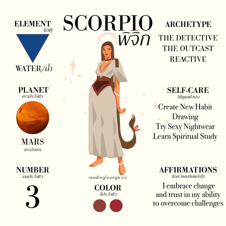 the zodiac sign for scorpio, which is also in english and spanish