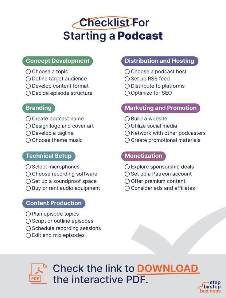 How to Start a Podcast Checklist Podcast Checklist, Start A Podcast, Starting Small Business, Launch Checklist, Podcast Tips, Agile Project Management, Business Checklist, Starting A Podcast, Concept Development