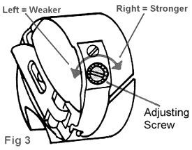 the parts of a toilet paper roll