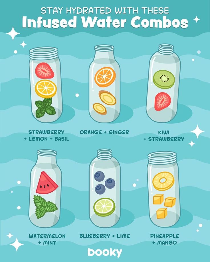 an info poster with different types of water and fruits in glass jars on the bottom