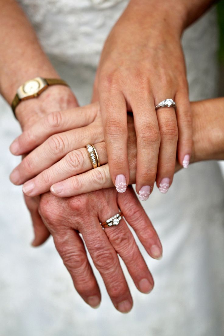 two people holding hands with wedding rings on their fingers and one person wearing a white dress