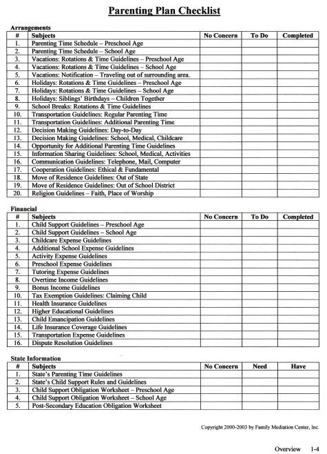 the printable parent checklist is shown