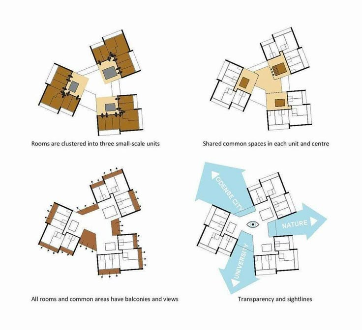 four different floor plans showing the various rooms in each house and how they are arranged