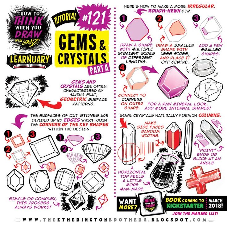 a poster showing how to use gems and crystals in the art room, with instructions for each